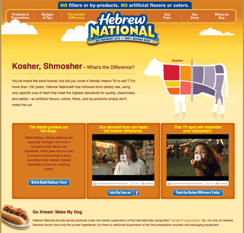 On its Web site, Hebrew National touts it products for adhering to the strictest standards for kosher meat.