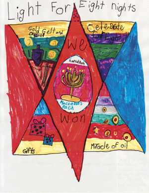 Mara Fink, 4th Grade, Glacier Hills Elementary School and Talmud Torah of St. Paul Afternoon School